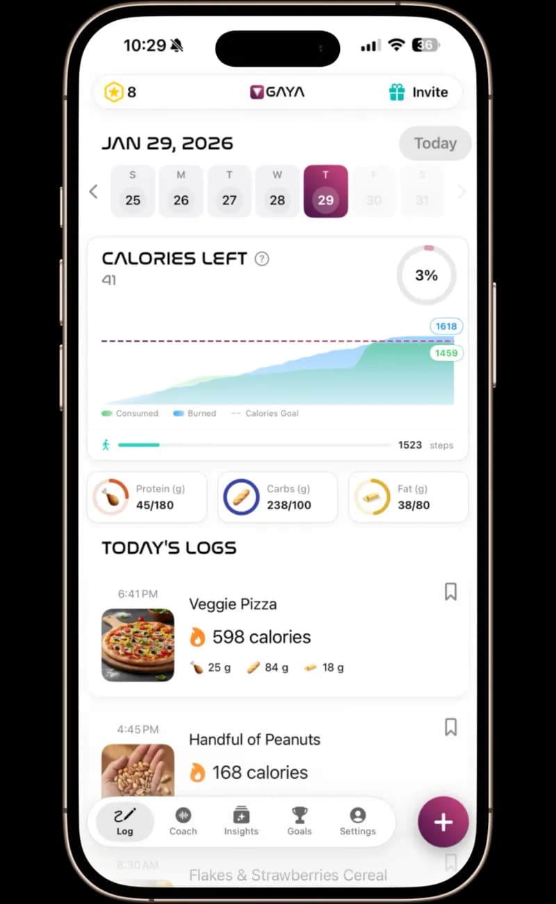 GAYA — لوحة تحكم كاملة مع السعرات المستهلكة مقابل المحروقة، أشرطة تقدم الماكروز، سجل الوجبات بالصور، وتتبع الخطوات — واجهة نظيفة بدون إعلانات مكملات.