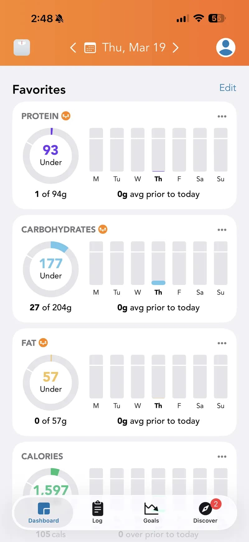 لوحة تحكم Lose It — البروتين، الكربوهيدرات، الدهون، والسعرات كرسوم حلقية مع أشرطة أسبوعية. تتبع بصري واضح بنظرة سريعة.