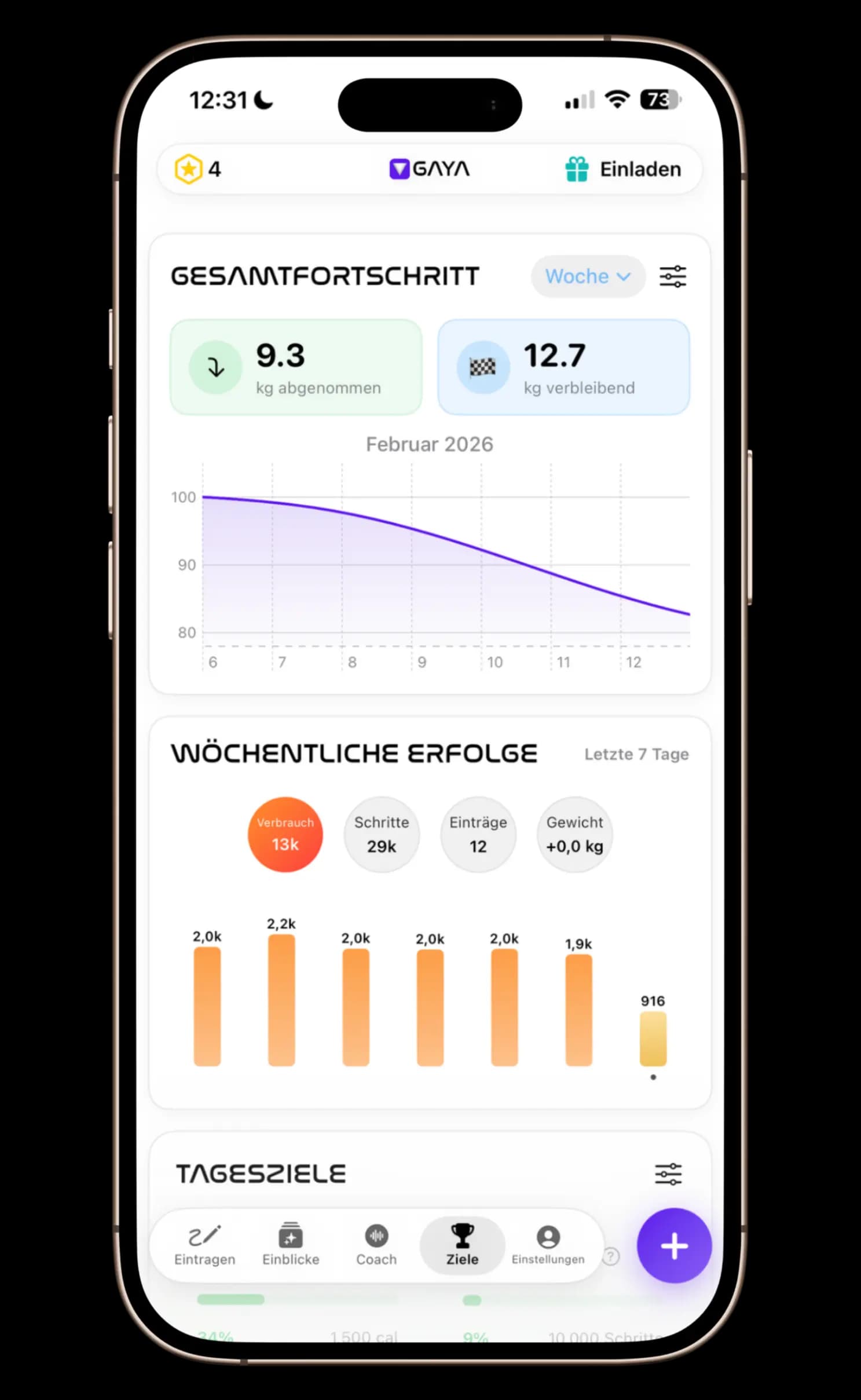 Fortschritts-Tracker für Gewichtsverlust mit Zielen und Erfolgen