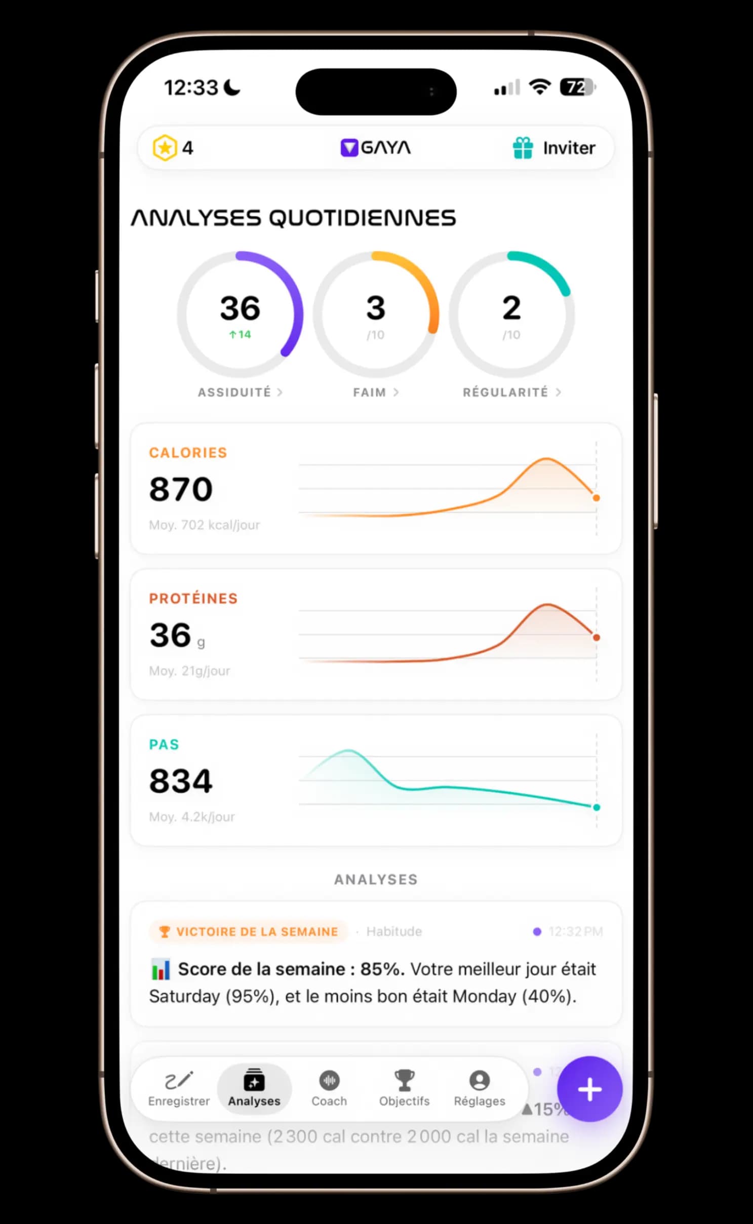 Analyses quotidiennes montrant des conseils nutritionnels personnalisés et des tendances de santé