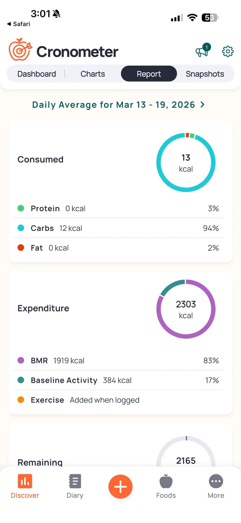 تقارير Cronometer - رسوم بيانية للسعرات المستهلكة، والمحروقة، والمتبقية. تفصيل معدل الأيض الأساسي (BMR). بيانات عميقة، لكن بدون رؤى شخصية.