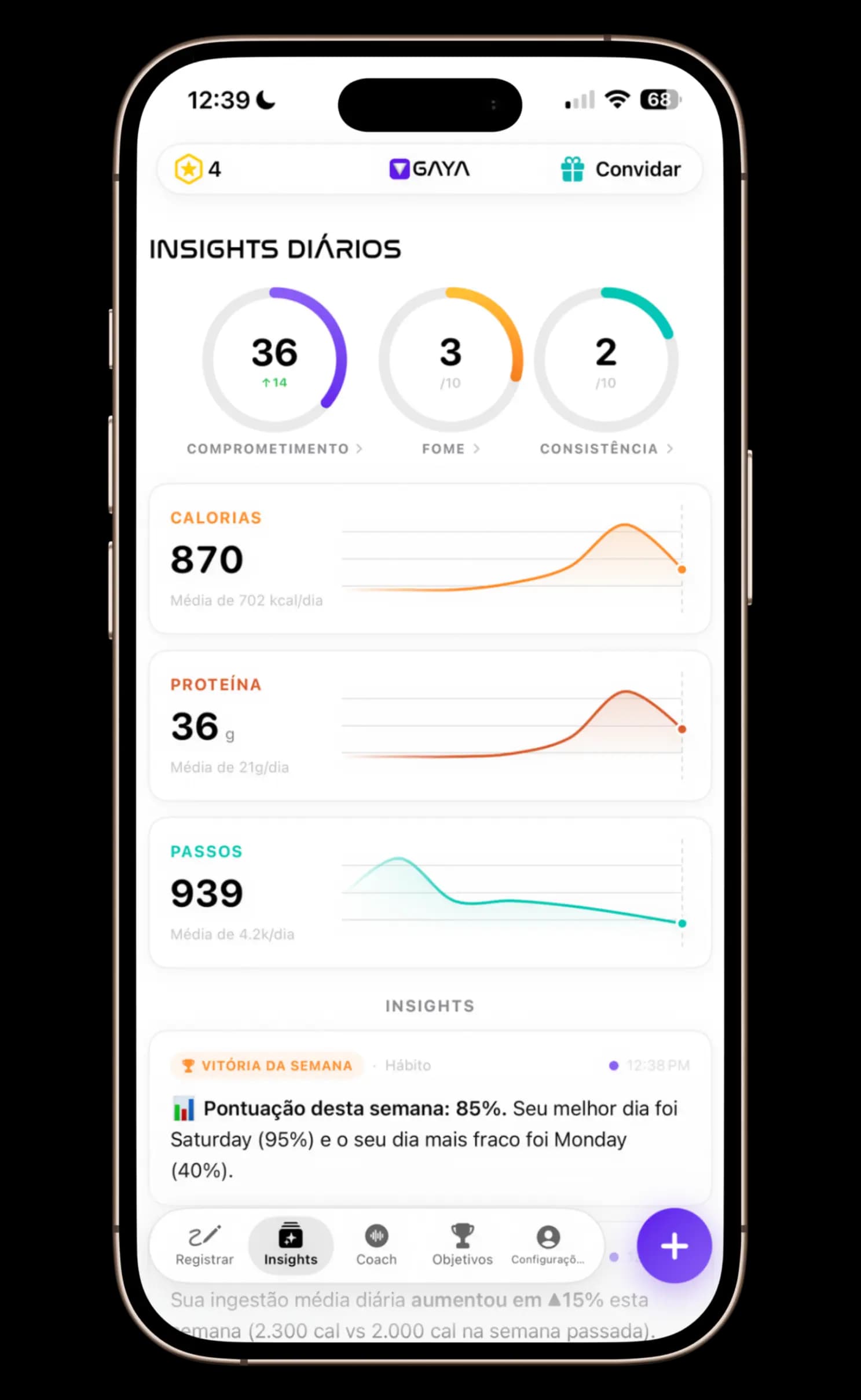 Insights diários mostrando dicas de nutrição personalizadas e tendências de saúde